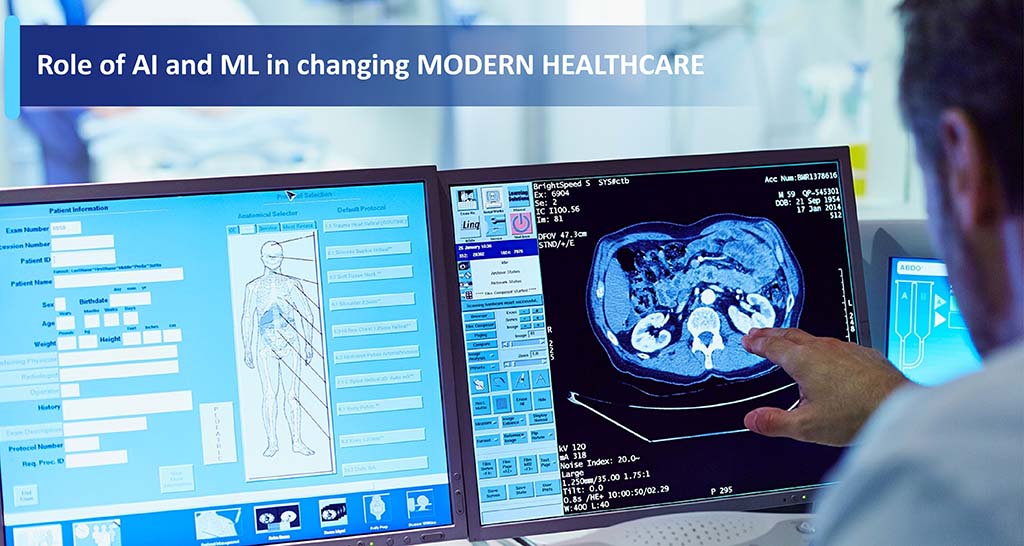 Modern Healthcare Management